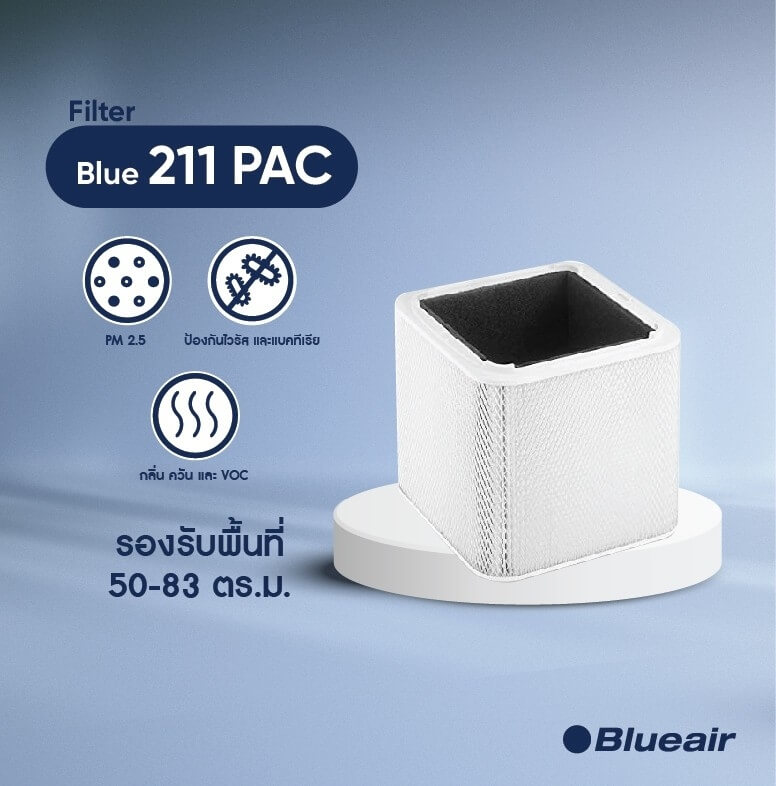 ไส้กรองอากาศ BLUEAIR รุ่น BLUE PURE 211 แบบ PARTICLE & CARBON เน้นกรองฝุ่น และ กลิ่น